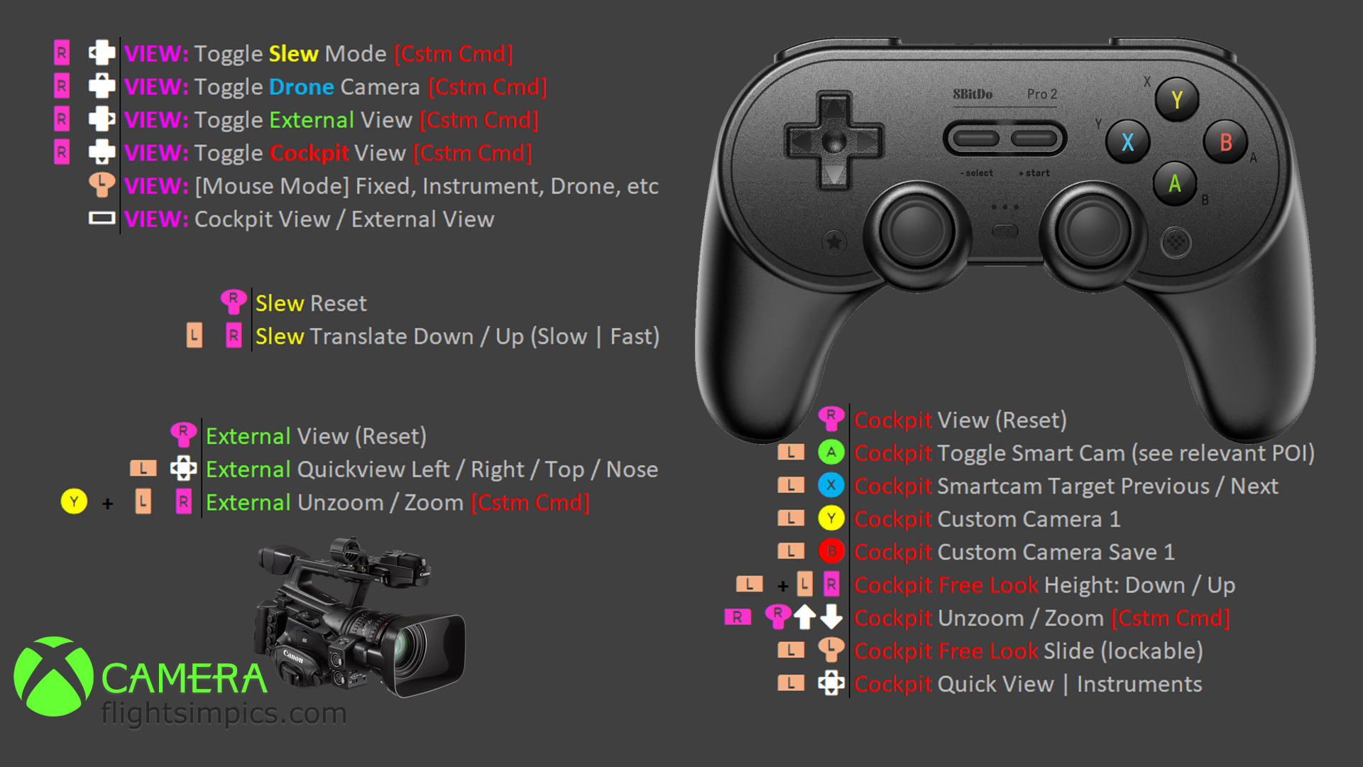 Keyboard and Controller Maps for MSFS Flight Simulator Flight Simulator Screenshots